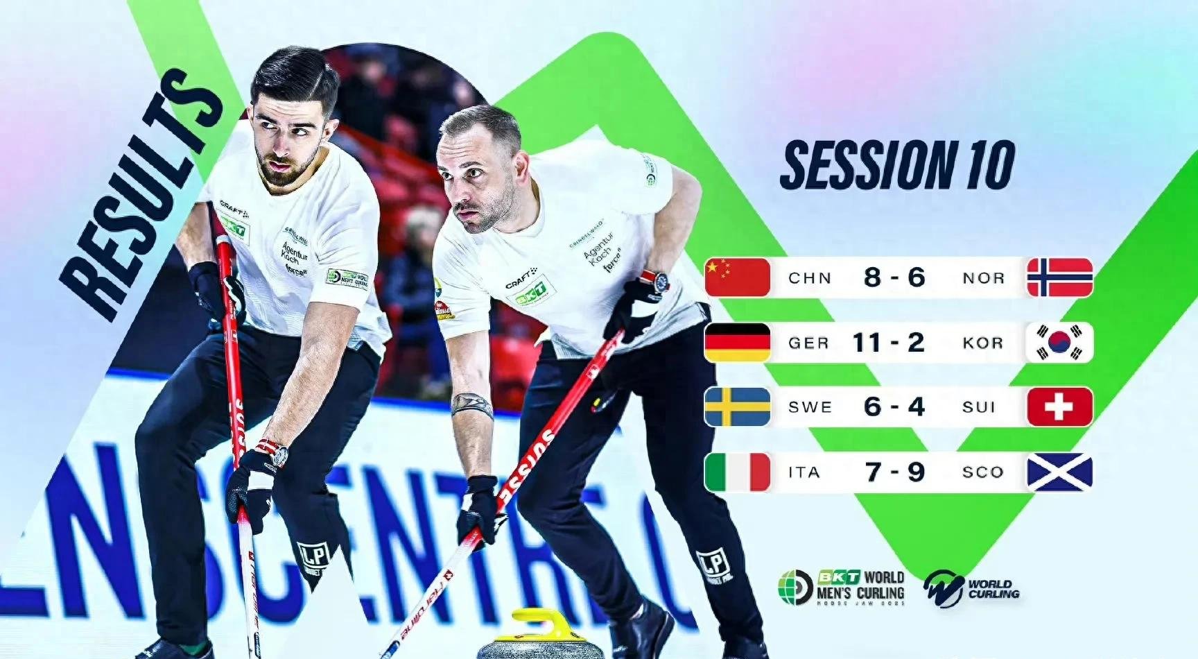 关于山东队实力全开,轻松拿下比赛分数的信息 关于山东队实力全开,轻松拿下比赛分数的信息